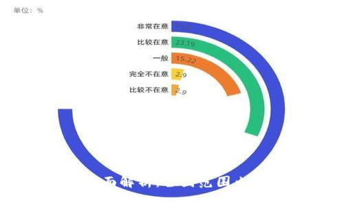区块链人才认定机构全面解析：全国范围内的权威机构与认证项目