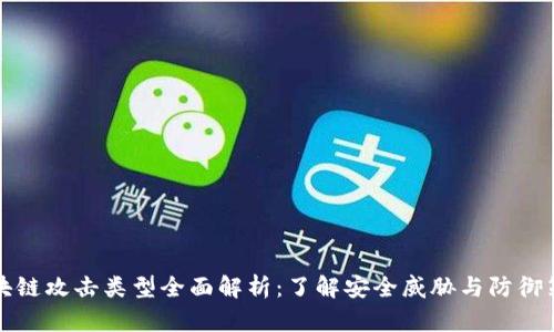 区块链攻击类型全面解析：了解安全威胁与防御策略