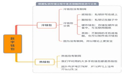 顶级学区块链的平台推荐：助你快速掌握区块链技术