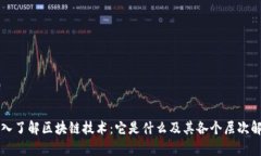 深入了解区块链技术：它