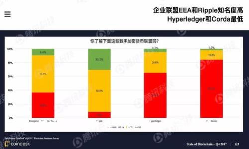 如何通过私钥在Tokenim中恢复身份