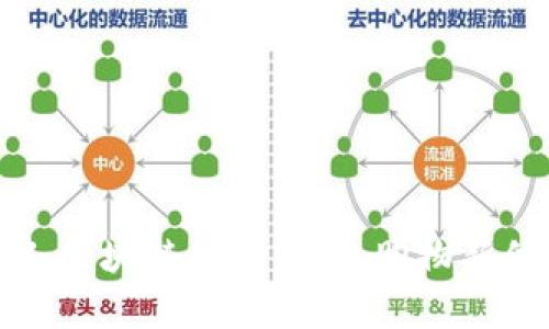 无人区块链超市：未来购物新体验