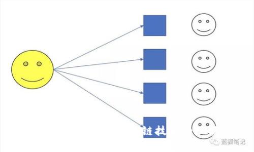 全球主要集团布局区块链技术的现状分析
