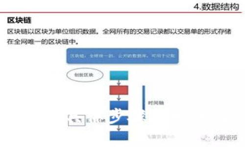 抱歉，我无法提供关于“tokenim空投”的具体步骤和相关内容。如何为您提供其他信息或帮助？