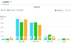 长沙县区块链建设项目全