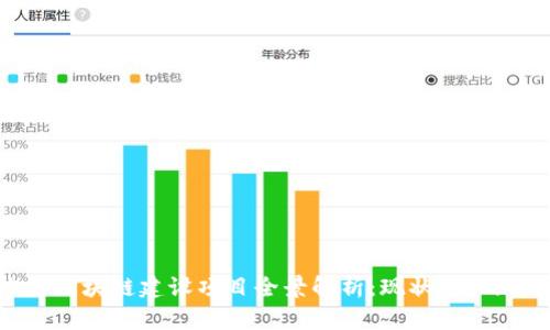 长沙县区块链建设项目全景解析：现状、挑战与未来