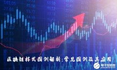 区块链样式图例解析：常
