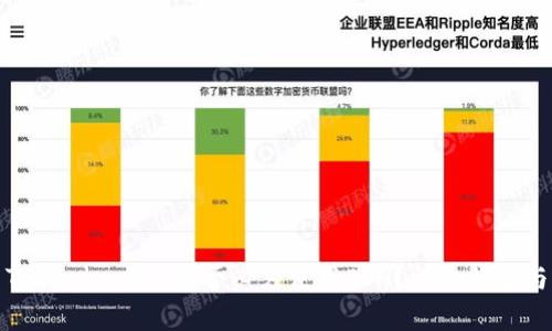 使用Tokenim交易是否必须使用ETH？详细解答与分析