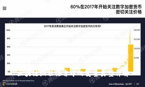区块链编程语言中的变量类型详解
