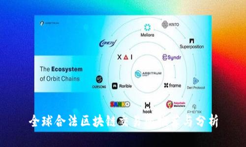 全球合法区块链交易所推荐与分析