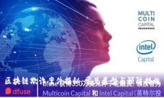 区块链欺诈案件揭秘：常