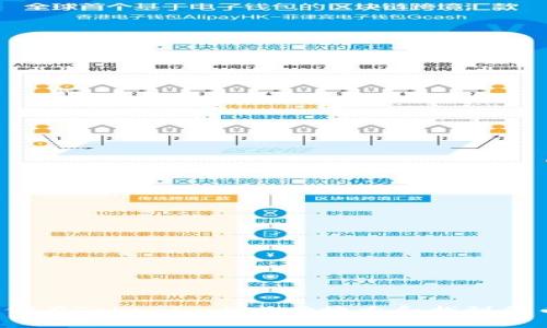 如何在Tokenim上成功搜索和找到代币？