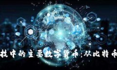 详解区块链科技中的主要