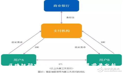 区块链研究方向的岗位及发展前景分析