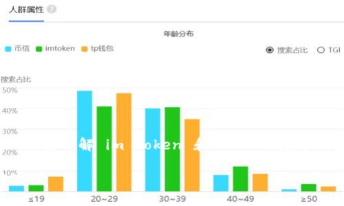 关于“im Token 可以导入 EOS 钱包吗？”这个问题，首先我们需要了解 im Token 和 EOS 的基本概念，以及如何在 im Token 中进行 EOS 钱包的管理和导入。

### im Token如何导入EOS钱包？详细指南与常见问题解答