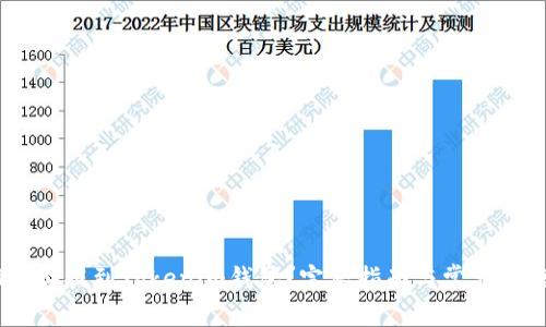 USDT能否提到Tokenim钱包？完整指南与常见问题解答