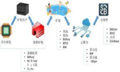 区块链游戏风口技术全解