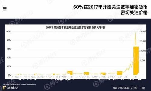 区块链产业创建基地的现状与未来展望