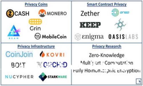 如何通过Tokenim查看他人钱包地址的详细教程
