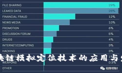 区块链模拟定位技术的应用与发展