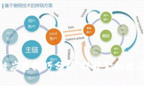 银行区块链应用技巧分析：提升金融效率与透明度