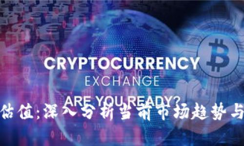 Tokenim估值：深入分析当前市场趋势与未来潜力