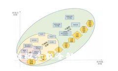 2023年韩国区块链概念股全