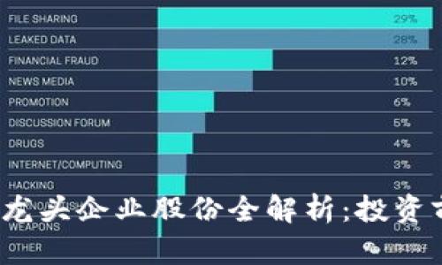 2023年区块链龙头企业股份全解析：投资前景与市场分析