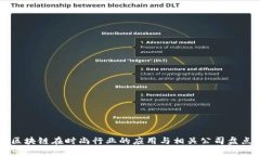 区块链在时尚行业的应用