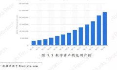 马云区块链软件的探索与