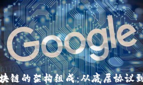
揭秘区块链的架构组成：从底层协议到应用层