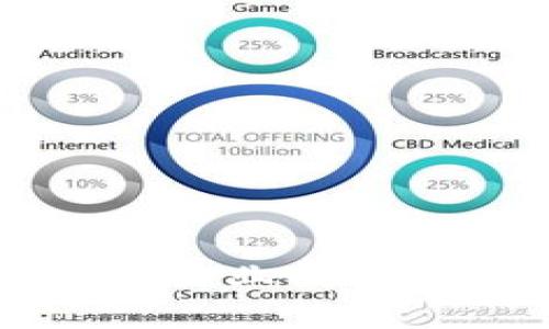 区块链技术在体育行业的运用及相关公司详解