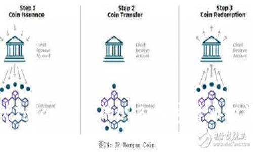 深入探讨Tokenim上的OKB：加密货币投资新机遇