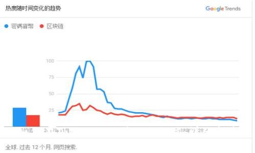 如何在Tokenim上为ETH充值：详细指南