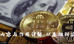 区块链技术的内容与作用