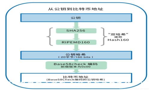 区块链时代的思维特点解析：如何在新的数字经济中把握机会