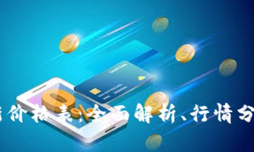  Tokenim最新价格表：全面解析、行情分析与投资建议