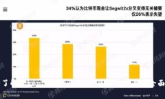 深入了解Tokenim与MyToken：区