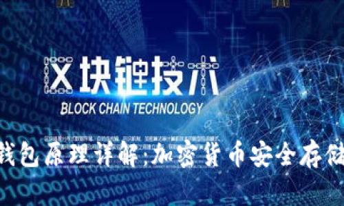 Tokenim冷钱包原理详解：加密货币安全存储的最佳选择