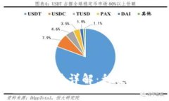 区块链期权玩法详解：种