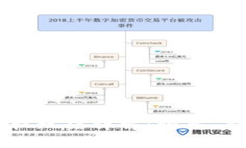 区块链期权玩法详解：种类、策略与应用