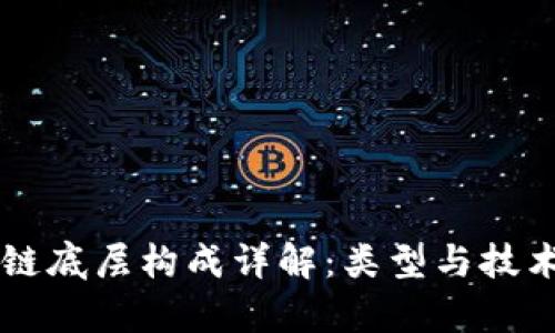 区块链底层构成详解：类型与技术解析