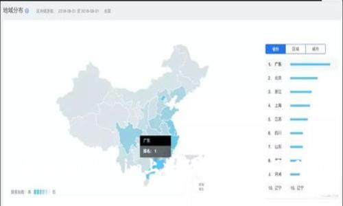 如何在Tokenim上将USDT转换为TRC20