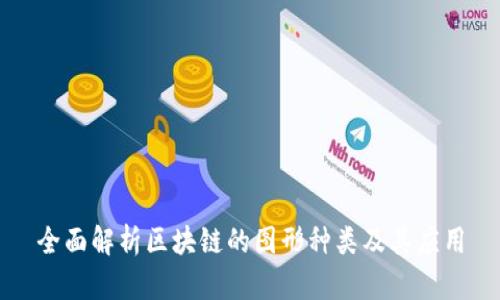 全面解析区块链的图形种类及其应用