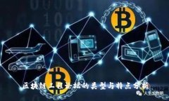 区块链工程论坛的类型与