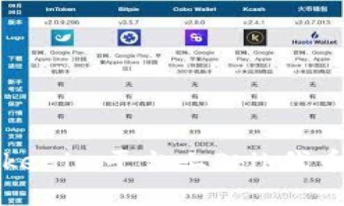 如何解决Tokenim平台上Shib代币消失的问题