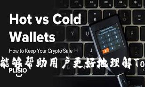   Tokenim官网下载：安全便捷的数字资产管理利器 / 

 guanjianci Tokenim, 数字资产, 下载 /guanjianci 

引言
在数字货币和区块链技术飞速发展的时代，数字资产的管理变得愈发重要。Tokenim作为一款专注于数字资产管理的工具，以其安全、高效和用户友好的特点受到了广大用户的关注。无论你是新手还是老手，在进行数字资产的交易和存储时，选择一个合适的平台和工具都是至关重要的。本文将详细介绍Tokenim的官网下载、使用方法及其优势，并回答一些常见问题，帮助用户更好地理解和使用这款工具。

Tokenim官网下载步骤
下载Tokenim的过程非常简单，用户只需按照以下步骤进行操作：
ol
    li首先，打开浏览器，访问Tokenim的官方网站 [URL]/li
    li在首页，你将看到“下载”按钮，点击它。/li
    li根据你的设备类型（iOS、Android、Windows或macOS）选择相应版本的下载链接。/li
    li下载完成后，按照提示进行安装。/li
    li安装完成后，打开应用，根据提示进行注册或登录。/li
/ol
这样，你就可以顺利开始使用Tokenim进行数字资产的管理了。

Tokenim的主要特点
Tokenim之所以受到用户的青睐，离不开其多个优势和特点：
ul
    listrong安全性：/strongTokenim采用军用级加密技术，确保用户的资产安全，避免黑客攻击和数据泄露。/li
    listrong多种资产支持：/strongTokenim支持多种数字货币的存储与交易，让用户可以在一个平台中管理多种资产。/li
    listrong操作简便：/strong其界面设计友好，即使是数字货币新手也能快速上手，轻松进行交易和管理。/li
    listrong实时数据分析：/strong提供实时市场数据分析功能，帮助用户及时把握市场动态，做出明智的投资决策。/li
    listrong社区支持：/strongTokenim有活跃的用户社区，用户可以在这里分享经验，获取帮助和支持。/li
/ul

常见问题解答

问题1：Tokenim有哪些主要功能？
Tokenim作为一款数字资产管理工具，提供多项核心功能，帮助用户高效管理自己的数字资产。具体功能包括：
ul
    listrong资产管理：/strong用户可以在Tokenim中添加、删除和编辑他们的数字货币资产。这包括查看资产的当前价值、涨跌幅等数据。/li
    listrong交易功能：/strongTokenim允许用户在 APP 内进行数字货币的买入和卖出，支持多种交易对。/li
    listrong实时市场监控：/strong用户可以获取实时的市场数据，包括价格、成交量、市场趋势等，方便做出投资决策。/li
    listrong安全保障：/strongTokenim提供多种安全功能，如双重验证、资产冷存储、签名验证等，确保用户资产的安全。/li
/ul
此外，Tokenim还在不断推出新功能，以满足用户日益增长的需求。例如，最近推出的区块链分析工具，可以帮助用户更深入地了解市场动态和资产趋势。

问题2：怎样在Tokenim中保护我的资产安全？
资产安全是每个数字货币用户都非常关注的话题。Tokenim在这方面采取了一系列安全措施：
ul
    listrong双因素认证：/strongTokenim要求用户在登录和进行交易时输入双重认证，这大大增强了账户的安全性。/li
    listrong冷存储技术：/strong大部分用户资产都存储在离线环境中，这意味着即使黑客攻击，也无法轻易获取用户资产。/li
    listrong安全审计：/strongTokenim定期进行安全审计，确保应用程序的安全性，及时修复潜在安全漏洞。/li
    listrong加密技术：/strong所有用户数据和交易数据都采用先进的加密技术进行保护，确保用户的隐私安全。/li
/ul
此外，用户也需加强自身安全意识，不轻信网络上的陌生链接，设置复杂且唯一的密码，定期更换密码等。这些措施能够进一步提高账户安全，保护用户的数字资产。

问题3：Tokenim的手续费如何？
手续费是每个交易平台都不可避免的成本。Tokenim的手续费政策相对透明，具体如下：
ul
    listrong交易手续费：/strong在进行买入或卖出操作时，Tokenim会收取一定比例的交易手续费。手续费通常在0.1%-0.5%之间，具体取决于交易量和业务类型。/li
    listrong提现手续费：/strong当用户将数字货币提现到个人钱包时，Tokenim会收取一定的提现手续费，具体金额会根据不同的数字货币而有所不同。/li
    listrong充值免手续费：/strong用户通过区块链将数字货币充值到Tokenim平台时，通常是免费的，但用户需支付矿工费用。/li
/ul
用户在选择进行交易时，建议提前了解手续费政策，合理规划自己的交易策略，尽量减少手续费成本。Tokenim也会不定期推出手续费减免活动，为用户提供更多优惠。

问题4：Tokenim的用户支持服务如何？
Tokenim非常注重用户支持服务，提供多种方式供用户咨询和寻求帮助：
ul
    listrong在线客服：/strong用户在使用Tokenim过程中如有疑问，可以通过在线客服进行咨询，通常会在短时间内获得回复。/li
    listrong帮助中心：/strongTokenim官网提供详细的帮助中心，涵盖常见问题解答、功能介绍及使用指南，用户可以自主查找资料解决自己的问题。/li
    listrong社区论坛：/strongTokenim用户社区非常活跃，用户可以在社区中提问，分享经验和互动，获取其他用户的建议和帮助。/li
/ul
此外，Tokenim也会定期推出线上活动和教育课程，以提高用户对数字资产的理解，帮助用户更有效地使用平台，因此用户在遇到问题时，可以放心寻求帮助。

问题5：Tokenim的未来发展方向是什么？
随着数字资产市场的发展，Tokenim也在不断进行创新和升级，以适应市场变化和用户需求。未来Tokenim的可能发展方向包括：
ul
    listrong扩展支持的资产种类：/strong随着新的数字资产不断出现，Tokenim计划增加对多种新兴数字货币的支持，以满足用户的需求。/li
    listrong增强安全性：/strong虽然Tokenim当前安全性已经相当优秀，但其团队仍将继续研发更先进的安全技术，抵御日益复杂的网络攻击。/li
    listrong提升用户体验：/strongTokenim将通过用户反馈不断平台界面和操作流程，提升用户的使用体验。/li
    listrong扩展国际市场：/strongTokenim计划向更多国家和地区推出服务，征求不同市场的用户需求和规范，逐渐建立国际化的数字资产管理平台。/li
/ul
总之，Tokenim未来将继续秉持用户至上的理念，努力为用户提供更安全、更高效、更便捷的数字资产管理工具，满足用户多元化的需求。

结语
Tokenim以其卓越的性能和用户友好的设计，成为越来越多数字资产用户的首选工具。从官网的下载到日常使用，Tokenim展现了其在数字资产管理领域的巨大潜力。希望通过本文的介绍，能够帮助用户更好地理解Tokenim，并在日常活动中充分利用这个强大的工具。