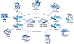 区块链3.0项目币种全解析