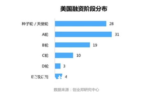 Tokenim钱包自动转走币的原因解析与解决方案