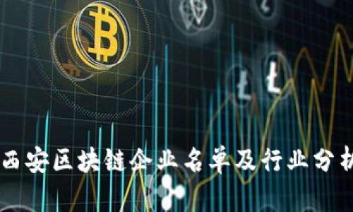 西安区块链企业名单及行业分析